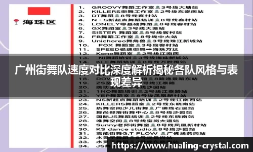 广州街舞队速度对比深度解析揭秘各队风格与表现差异
